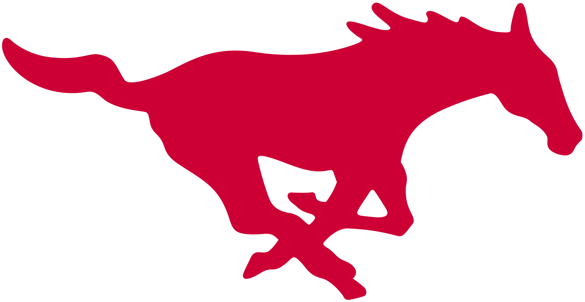 SMU Mustangs